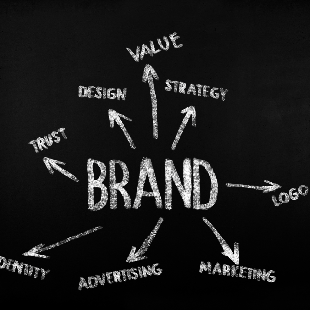 premium fashion brands